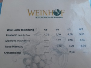 Weingut Buschenschank Maurer - Riegersburg