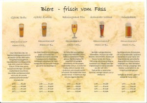 Bierkarte - Frisch vom Fass - Glöckl Bräu - Graz