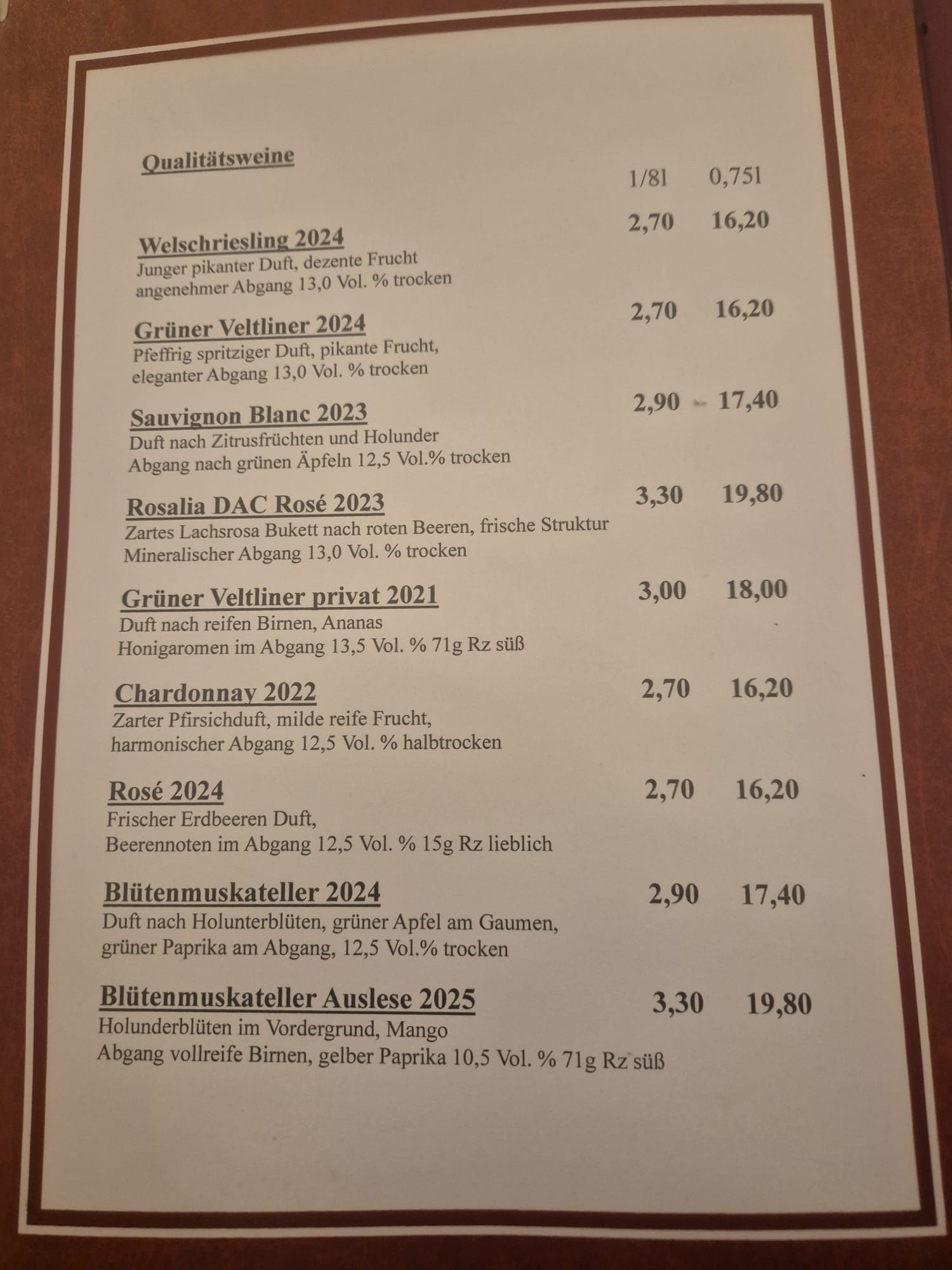 Heurigen Döller - Katzelsdorf