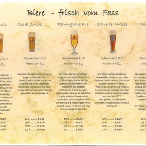 Bierkarte - Frisch vom Fass - Glöckl Bräu - Graz