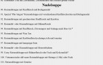 Nudelsuppen - Pho Sai Gon - Wien