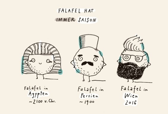 Falafel hat IMMER Saison - Türkis Mariahilf - Oriental Food - Wien