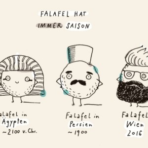 Falafel hat IMMER Saison - Türkis SCS - Oriental Food - Vösendorf